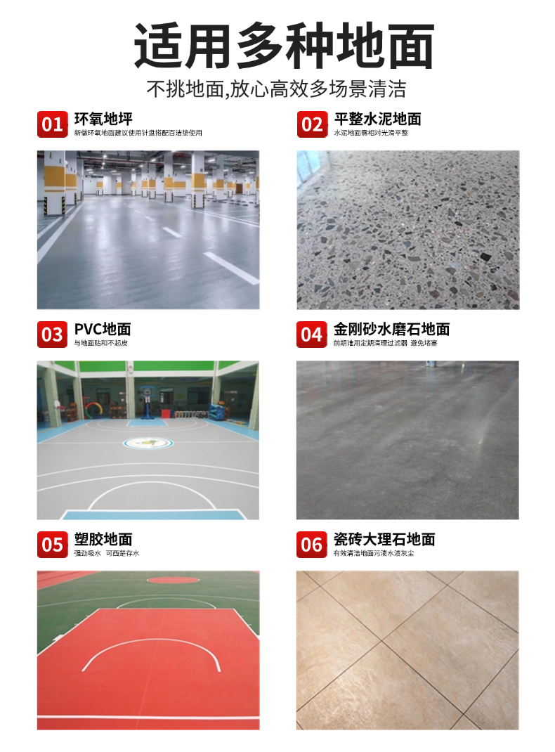 诺斯曼AS3手推洗地机详情 (4).jpg