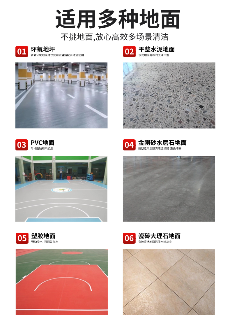 Nursman诺斯曼AS8大型驾驶洗地机(图6) 诺斯曼AS8Pro驾驶洗地机详情 (5).jpg