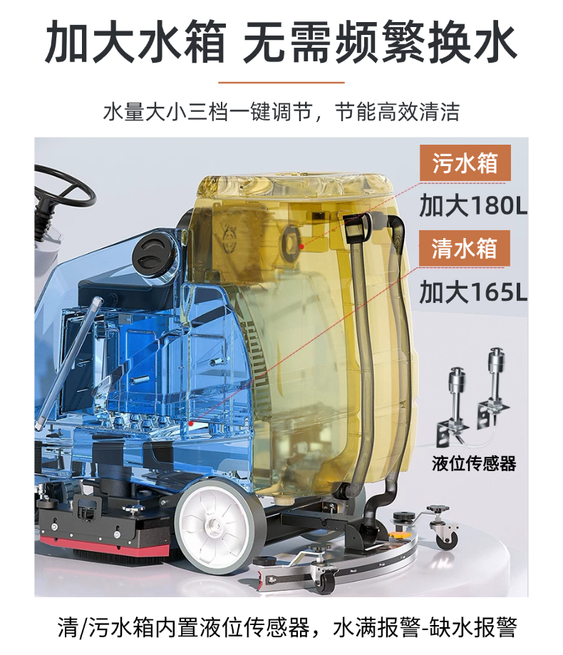 诺斯曼N10大型驾驶式洗地机(pic7)