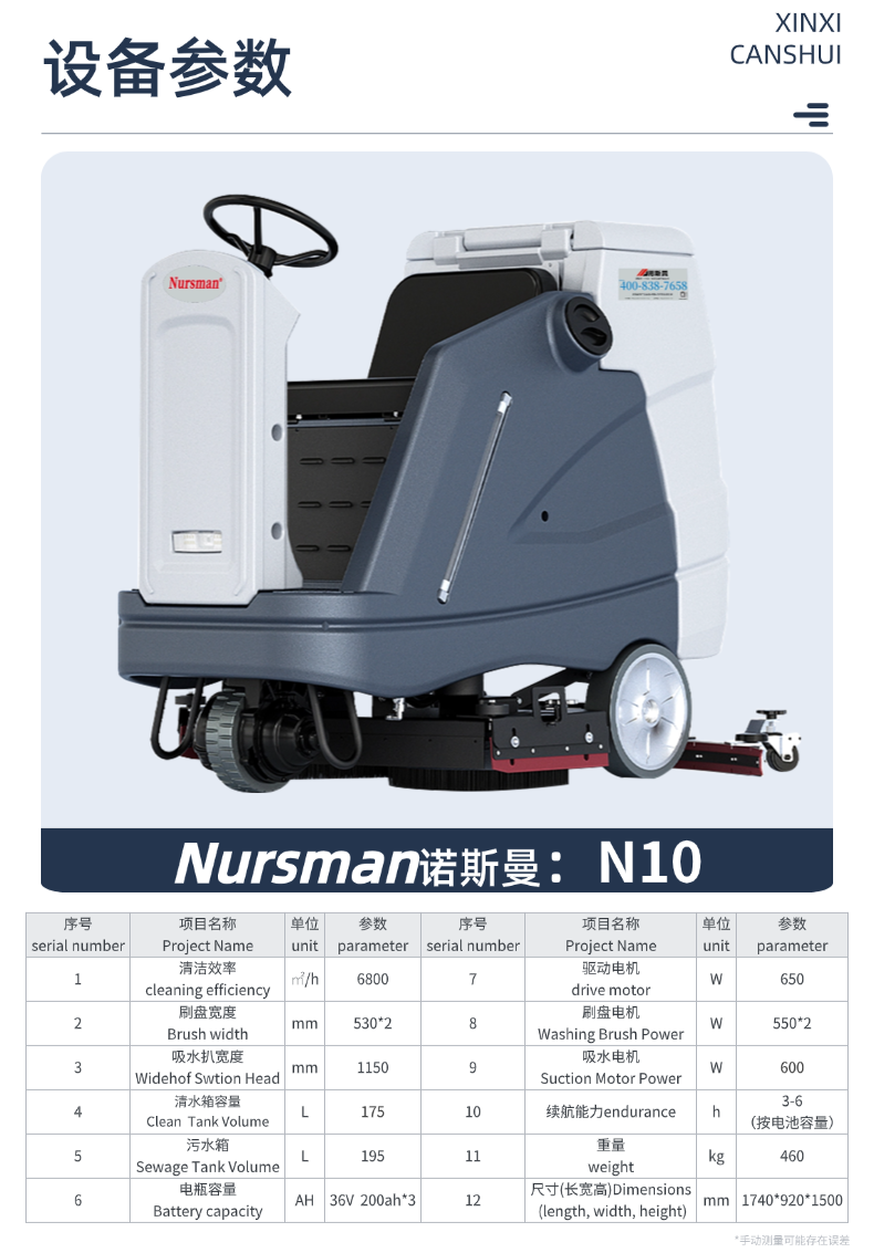 诺斯曼N10大型驾驶式洗地机(pic15)