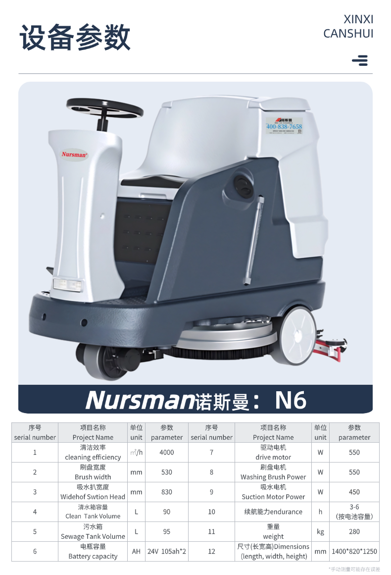 N-N5单刷小型驾驶洗地机(pic12) 诺斯曼N5单刷小型驾驶洗地机(pic12)