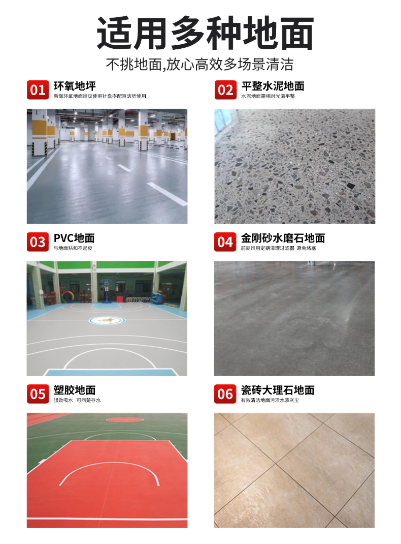 诺斯曼N3手推式洗地机(pic4) 诺斯曼N3手推式洗地机(pic4)
