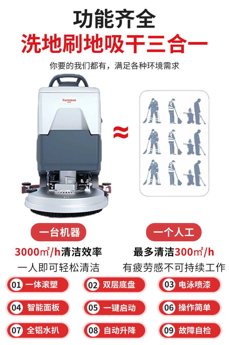 诺斯曼N3手推式洗地机(pic3) 诺斯曼N3手推式洗地机(pic3)