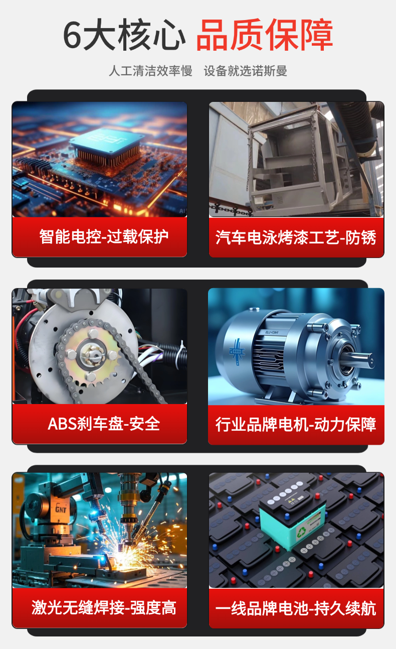诺斯曼NS3小型驾驶扫地机(pic6)