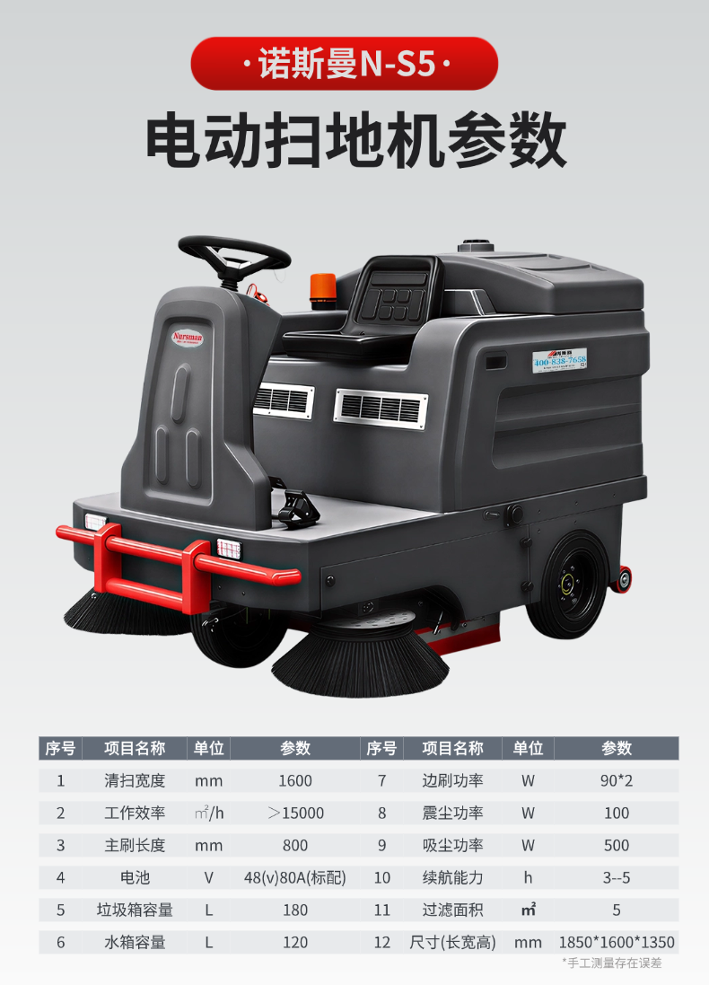 诺斯曼NS5加宽驾驶扫地机(pic12) 诺斯曼NS5加宽驾驶扫地机(pic12)