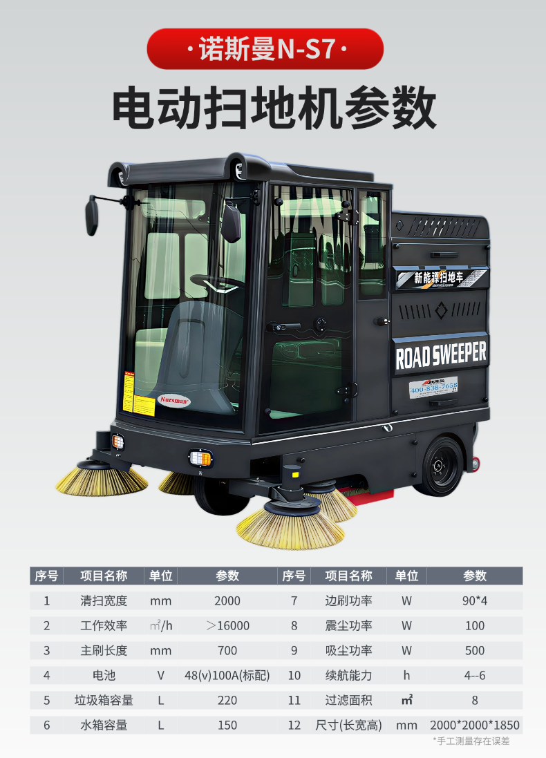 N-ES8三轮全封闭扫地机(pic15) 诺斯曼NS8三轮全封闭扫地机(pic15)